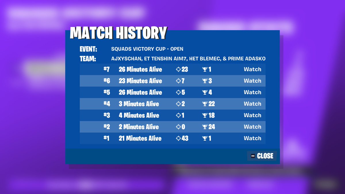Qualed NAC w/<a href="/Ajxyss/">Ajxys</a> @blemec_ 

@EternalEsportEU