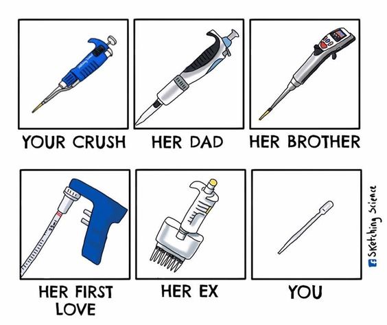 Elabscience_bio's tweet image. "𝐏𝐢𝐩𝐞𝐭𝐭𝐞 𝐎𝐥𝐲𝐦𝐩𝐢𝐜𝐬" 🤣 🤣 🤣
Not all are created equally, for certain.
#Pipette #LabLife #Biology #ScienceHumor