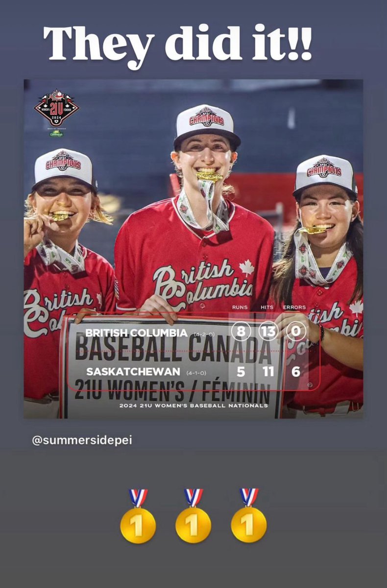 ￼
That’s our girl <a href="/sarahpengelly16/">sarahpengelly16</a> slammin’ the door to record the final three outs to secure B.C. their first women’s gold medal at the 21U women’s national championships!
Congratulations to all the BC Aces golden team!
#lovethatteam