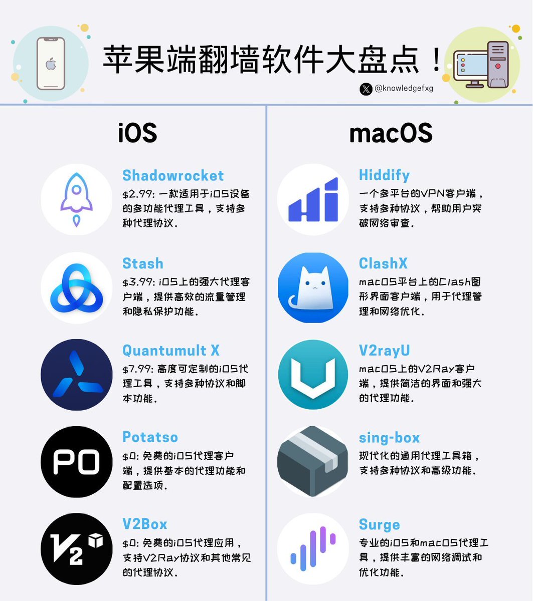 苹果中国官网入口推荐-n9n9.co-.eva