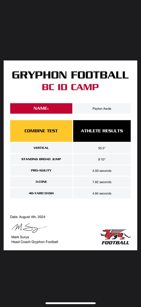 peyton awde tweet media