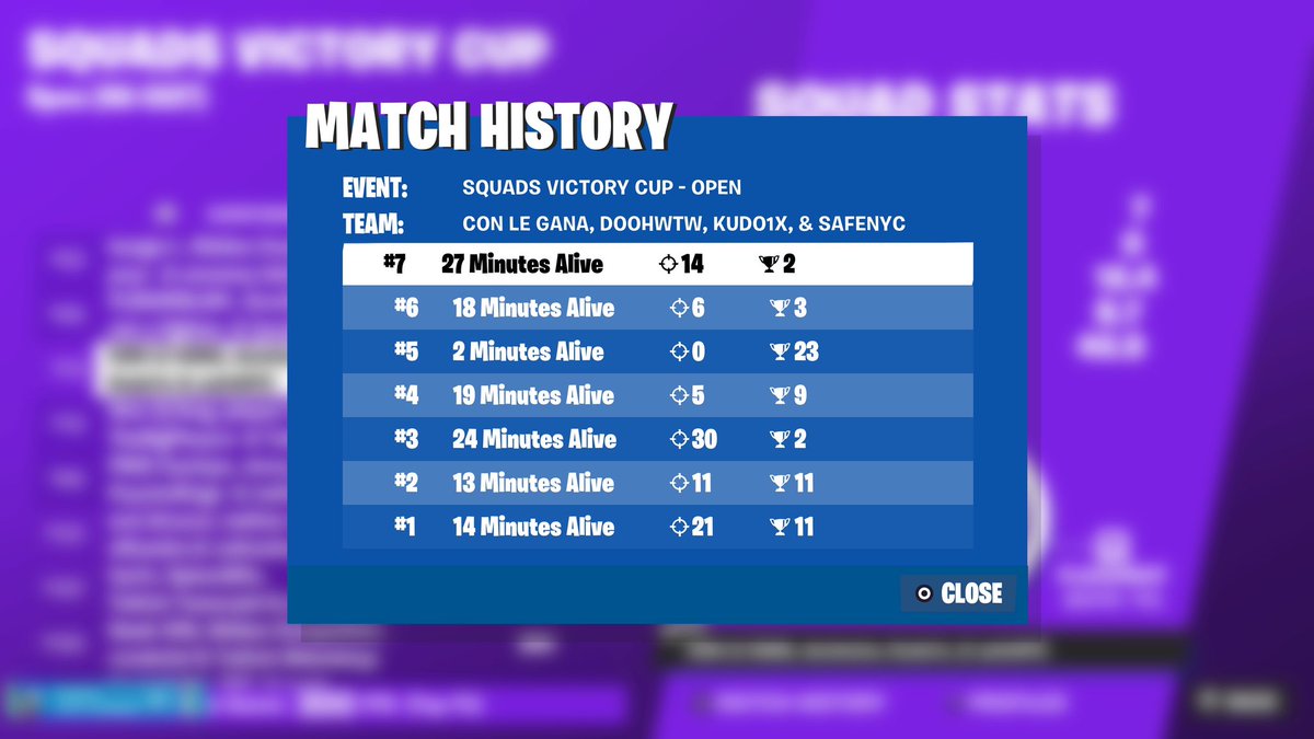 Holy fuck im best igl