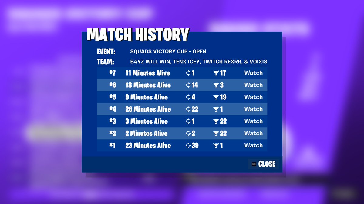 Icey25685074112's tweet photo. L tourney but improving day by day #TenXTakeover @RexexRR @Voixis3 @TenXEsports https://t.co/9JzHrk62rZ