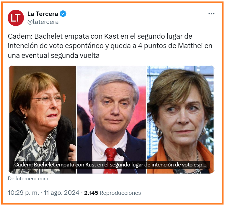 sergiou01329861's tweet photo. No puedo confiar en los datos de una encuesta con una muestra semanal tan pequeña y que al tener contratos vigentes con el Gobierno, instala en la opinión pública falsas realidades. https://t.co/s9Ny1cHE8e