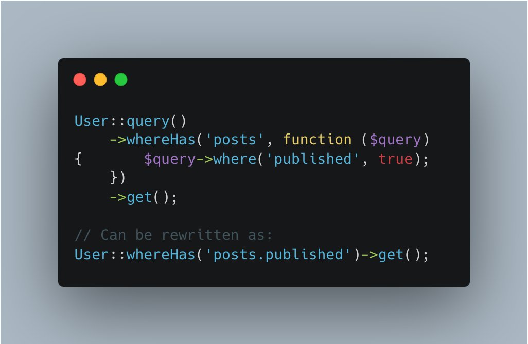 usamachaudhary's tweet image. #Laravel Pro Tip: 

Leverage Eloquent&apos;s higher-order messaging for cleaner, more expressive code:  

Cleaner &amp;amp; more maintainable! #PHP #webdev