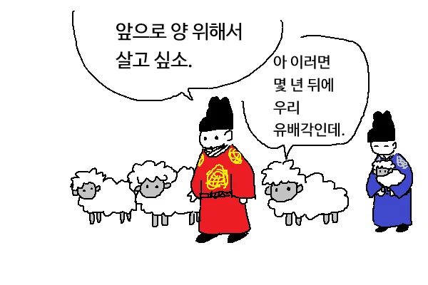 양위하고 싶다는 왕 