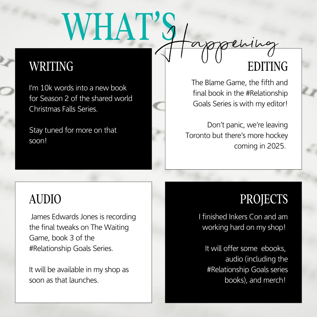 Hey Book Nerds!

I'd like to get in the habit of sharing a weekly update about what I'm working on and where I'm at with various projects. 

This is where I'm at at the end of this past week. Let me know if you have any questions!

#BrighamVaughn #MMRomance #LGBTQRomance