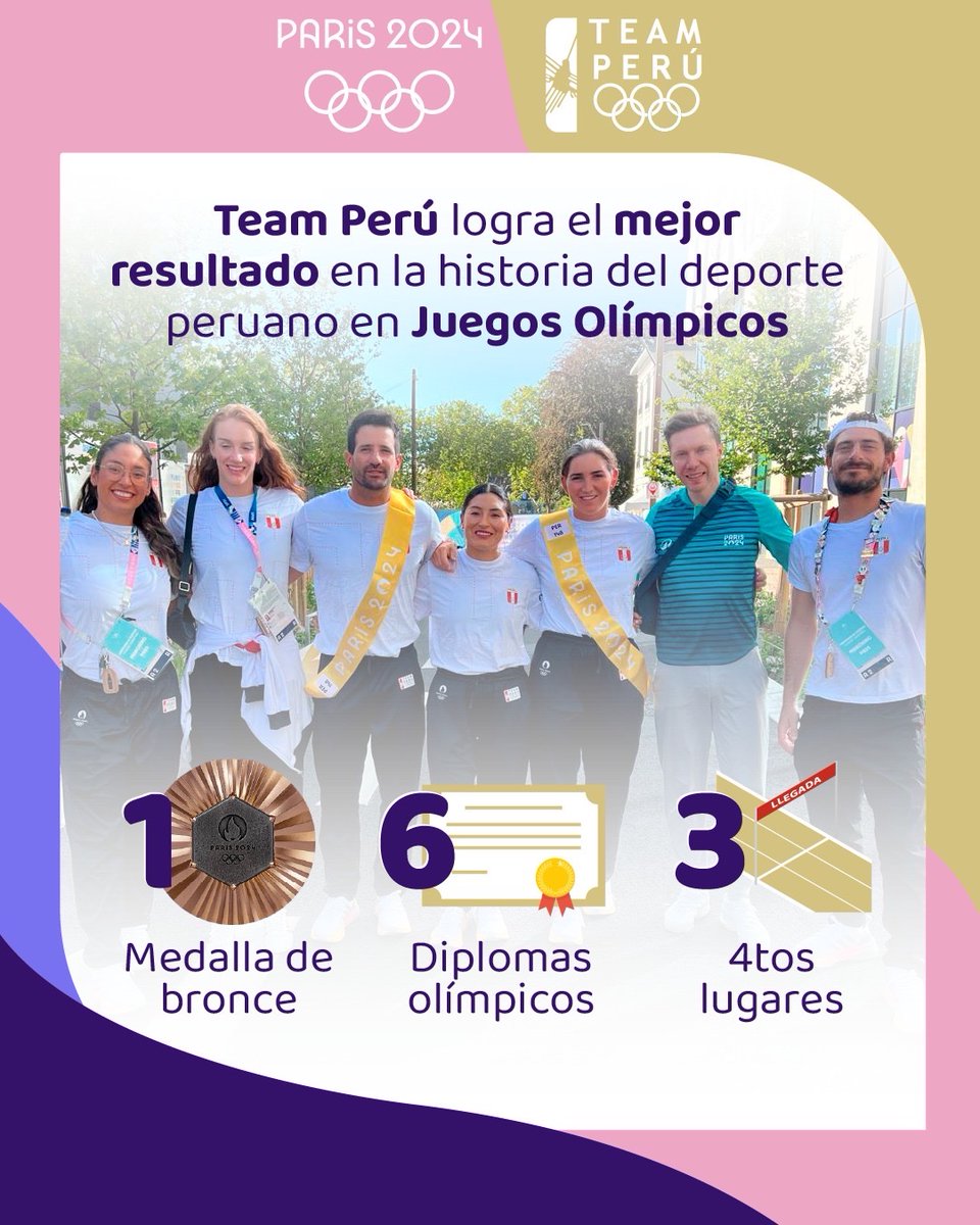 copteamperu's tweet photo. 🇵🇪Perú goza de una encaminada salud deportiva y luego de muchos años sorprende a América y al mundo con una delegación pequeña (26) pero con clasificaciones directas. https://t.co/1wQSZMEZAC
