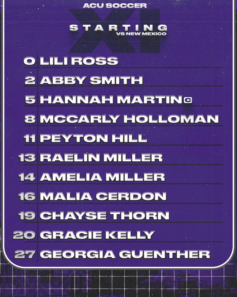 ACU Soccer tweet media