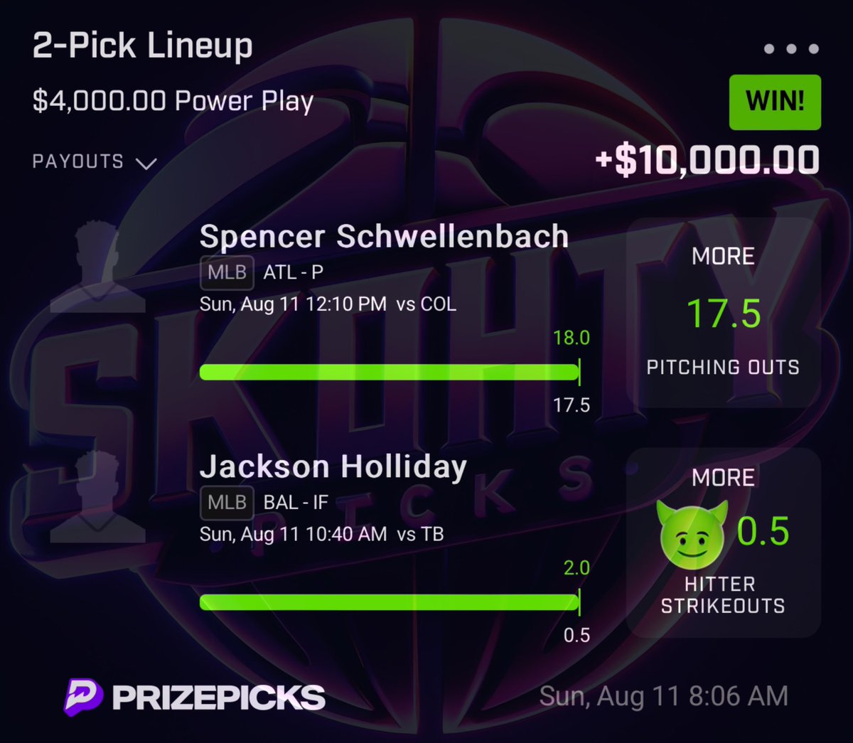 SkohtyDFS's tweet photo. GIVING MONEY TO SOMEONE WHO LIKES+RT ASAP ❤️⤵️

VIP👑 CASH 2 MORE NUKES ☢️😬

WE UP $120,000 AT 3PM✅🔥🔔

JOIN MY PREMIUM👇
https://t.co/8oifFQ6Get

#PrizePicks #GamblingX https://t.co/PIgb4V9fBQ