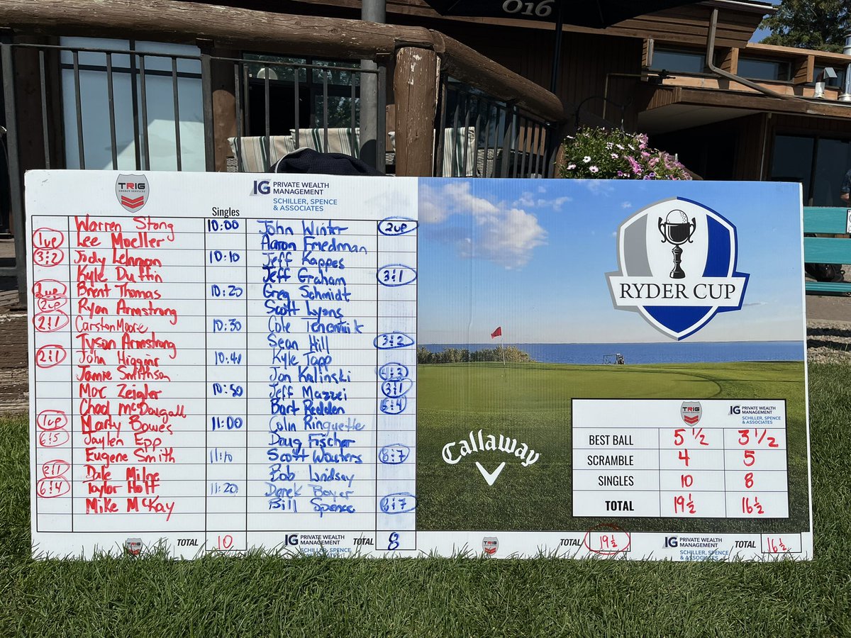 Ryder Cup tweet media