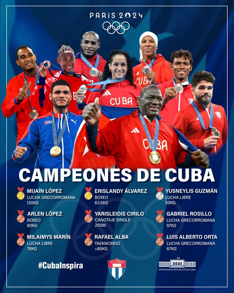 Felicidades, queridos medallistas de #Paris2024.  Detrás de sus triunfos no hay grandes recursos, pero sí el enorme sacrificio de un pueblo de deportistas que no ha dejado de soñar con la gloria olímpica. Como Mijaín, que pudo tocarla 5 veces. Su coraje inspira. #CubaInspira 🇨🇺