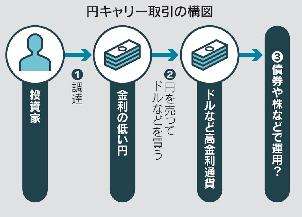 江本一郎 (@impreme_shisann) / Posts / X