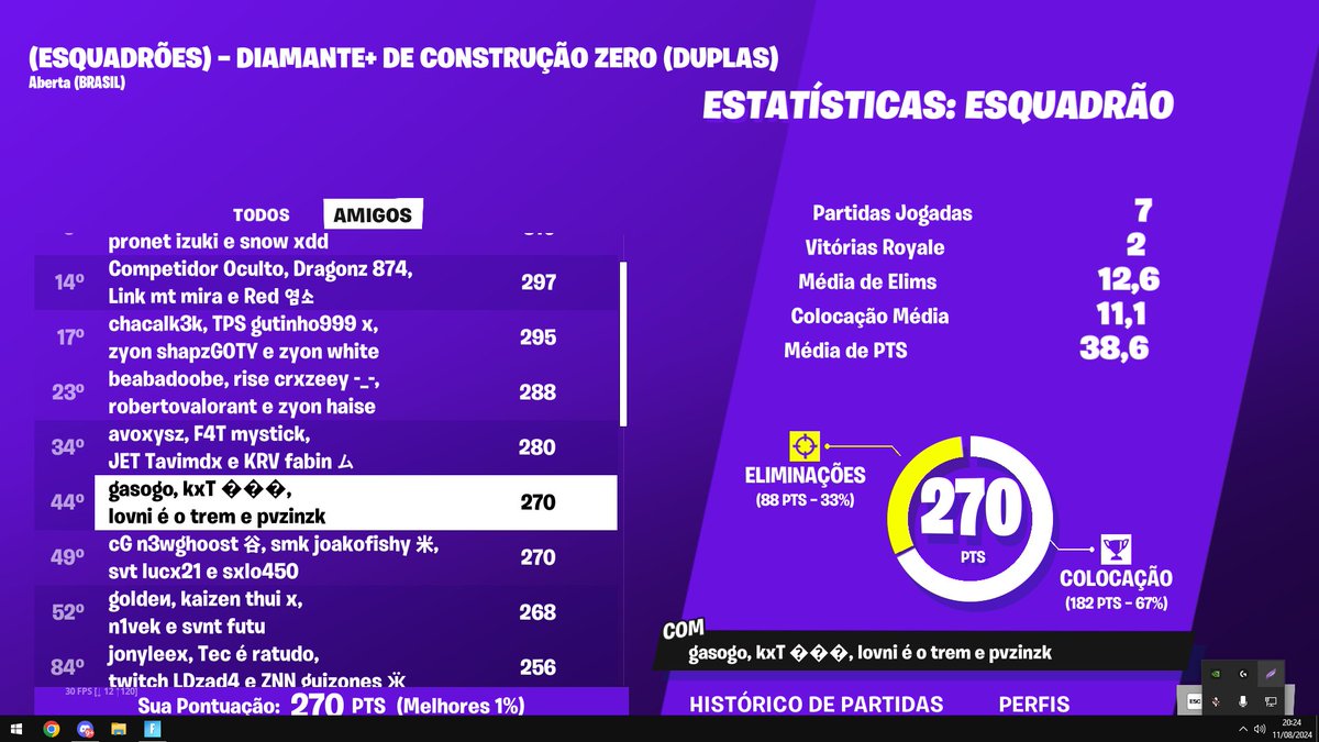 Qualed