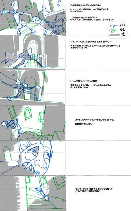 ずっとやりたかったフィルムスタディーやってみた
超楽しいぜ… 