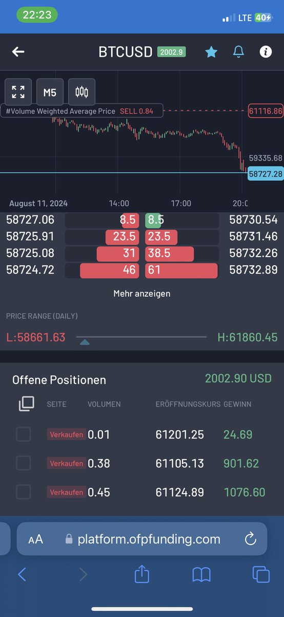 Krypto_TradingX's tweet image. Yes, I caught the $2,000 dip today, and my signal predicted it.

No, nobody cared or said thanks for the free signal.

Getting used to clapping for myself in this crypto-winter 🦈🏴‍☠️

Now you know why they shadowbanned me, my knowledge is too powerful for social media!
#btc #xbtc