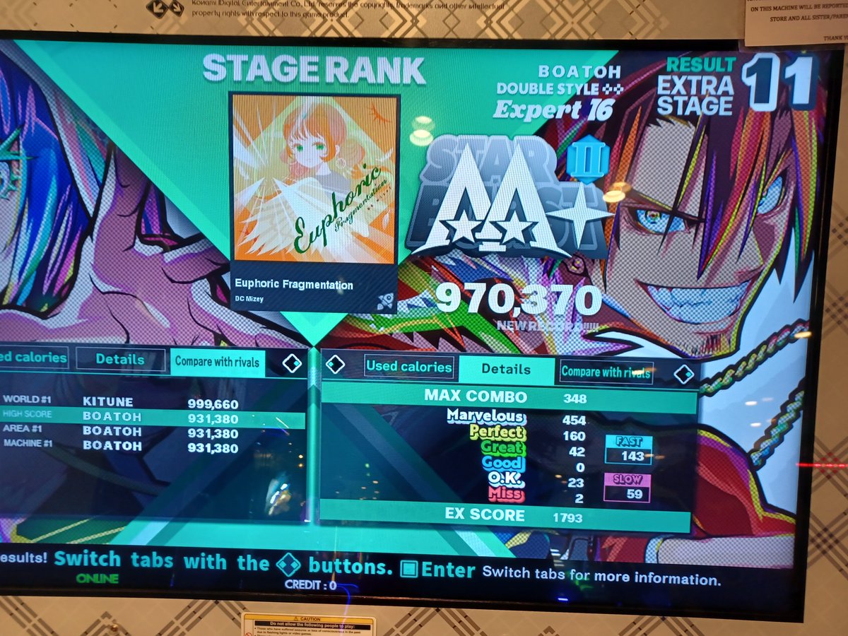 I played DDR today:

New doubles 16 AAAs!!!! 
Some upscores!

Mostly played doubles today, pushing 16s. Played pretty good today!