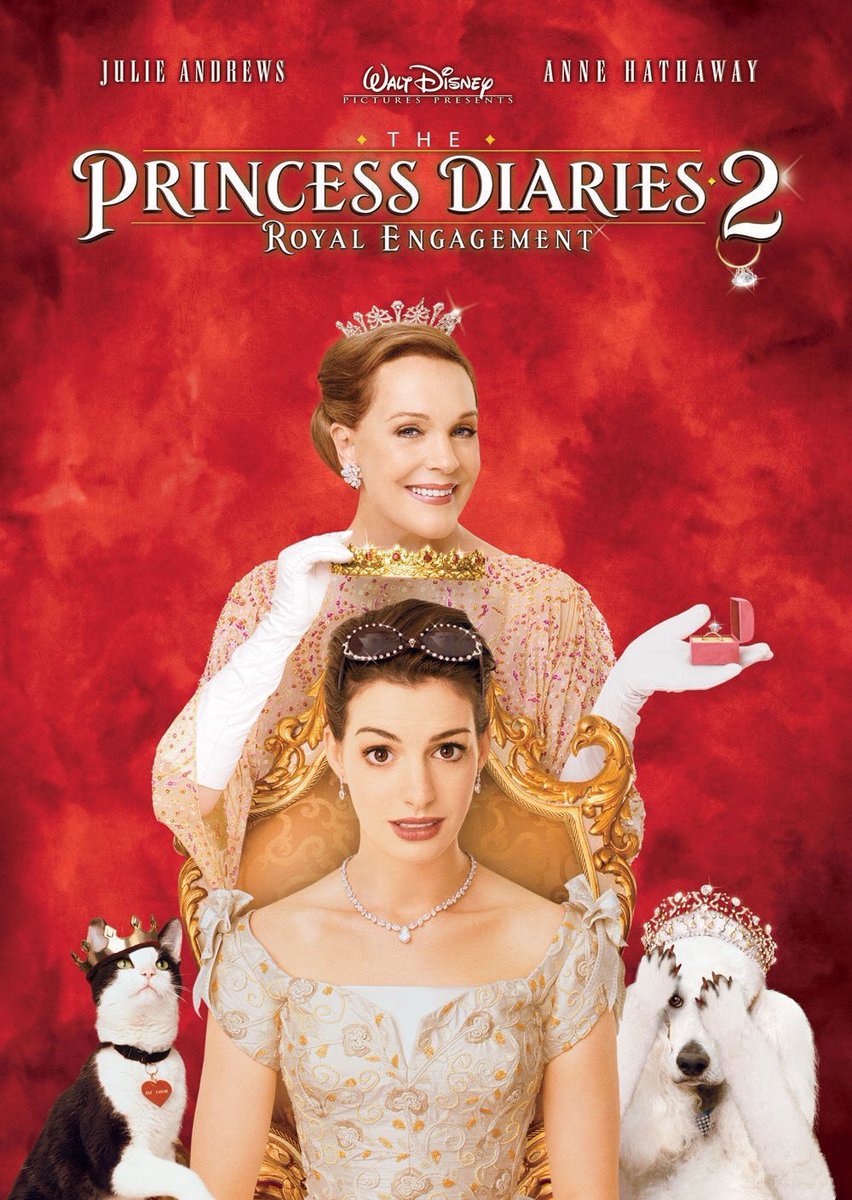FilmNewsNos's tweet photo. 🎬MOVIE HISTORY: 20 years ago today, August 11, 2004 the movie ‘The Princess Diaries 2: Royal Engagement’ opened in theaters!
#AnneHathaway #JulieAndrews #HectorElizondo #JohnRhysDavies #ChrisPine #CallumBlue #KathleenMarshall #HeatherMatarazzo #MatthewWalker #KimThomson @Disney https://t.co/rYWCBb8z1M
