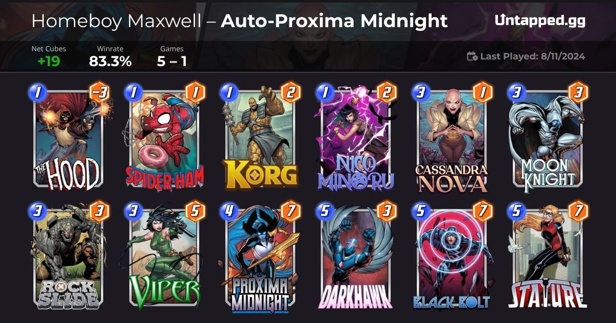 HomeboyMaxwell's tweet photo. Moonknight buff so gas I bought Proxima with tokens https://t.co/uxWQwP6Smg