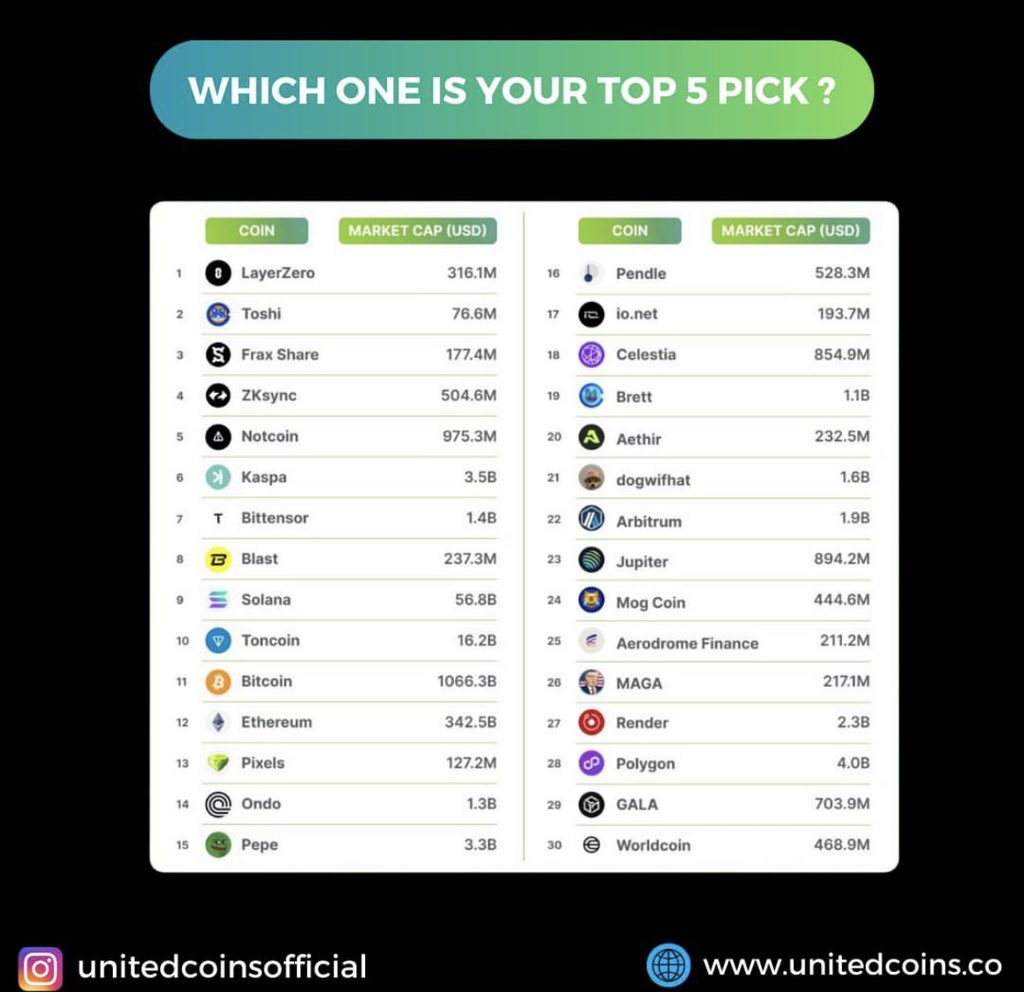 Unitedcoins LLC tweet media