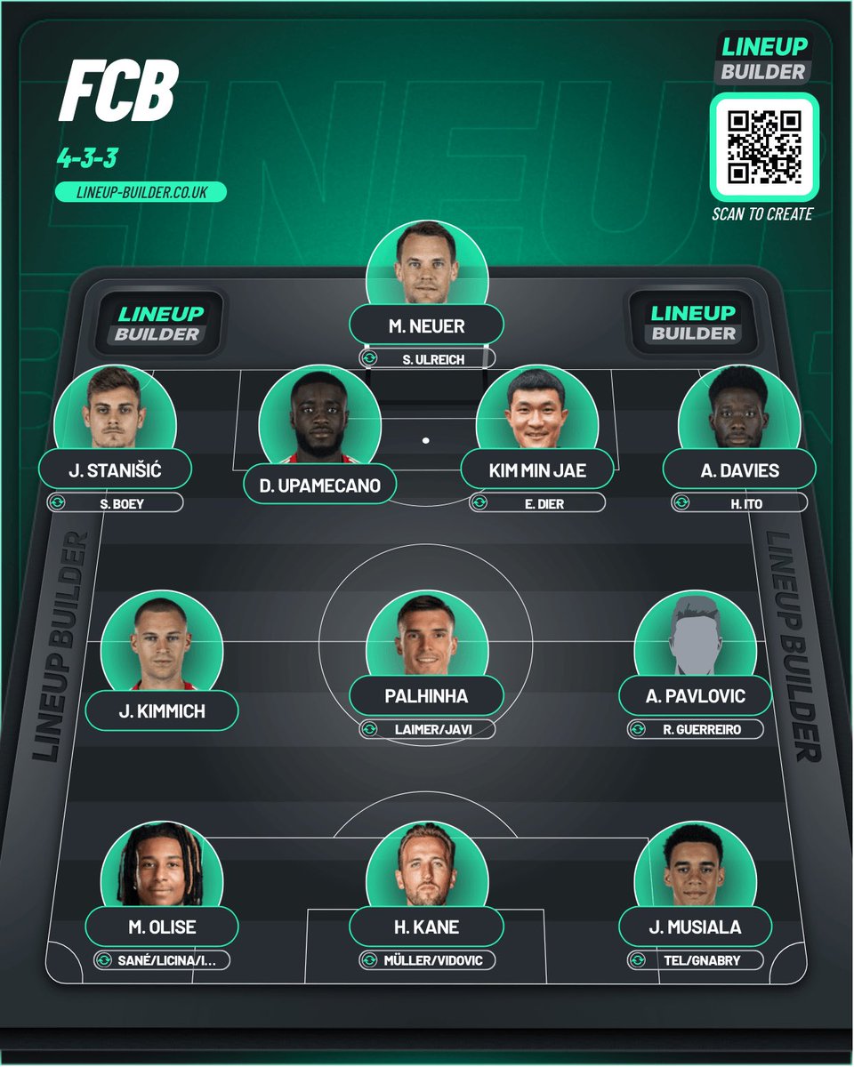 Janik_Asc's tweet photo. Verstehe den Weltuntergang wegen der Doué Entscheidung ehrlich gesagt nicht. #FCBayern

1. Sehe hier eine Top-Elf (für die anstehende Saison)
2. Alles bis auf IV und ZM doppelt besetzt, Angriff sogar mehrfach. Coman &amp; Gorre nicht einmal dabei.
3. ⬇️ https://t.co/lEeQxoYCkI