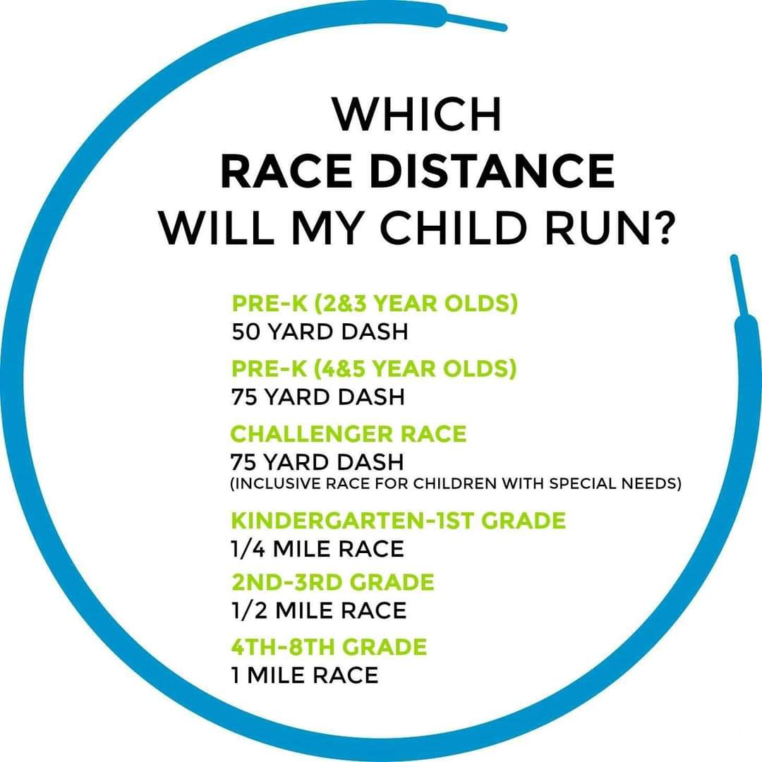 NCHKRS's tweet photo. This fall, our runners are taking on new race distances!🏆👟

Join us for our 20th season: https://t.co/9KEpuwHEda

#HealthyKidsRunningSeries #NewCumberland #RunWithSkechers #Fall2024 https://t.co/dpwVWOnwx9