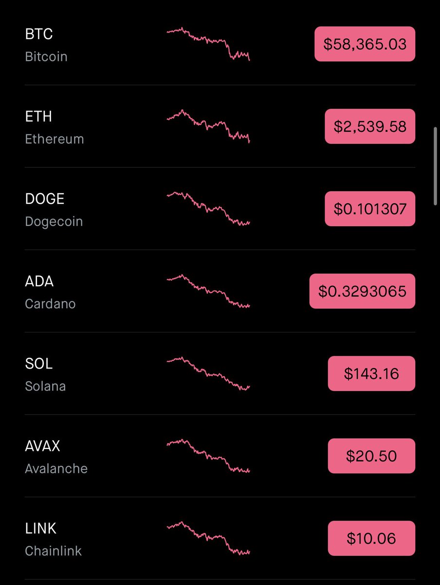 Sad day Sundays 😔