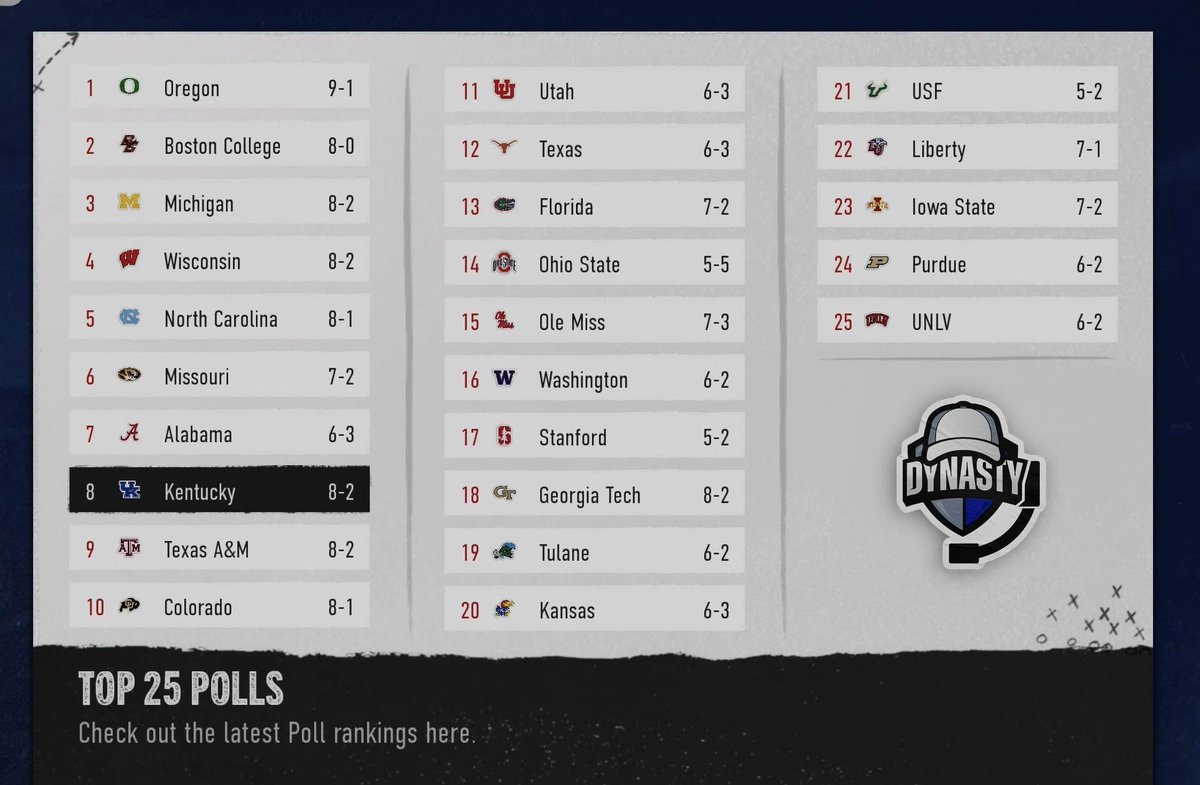 Travis Frederick tweet media