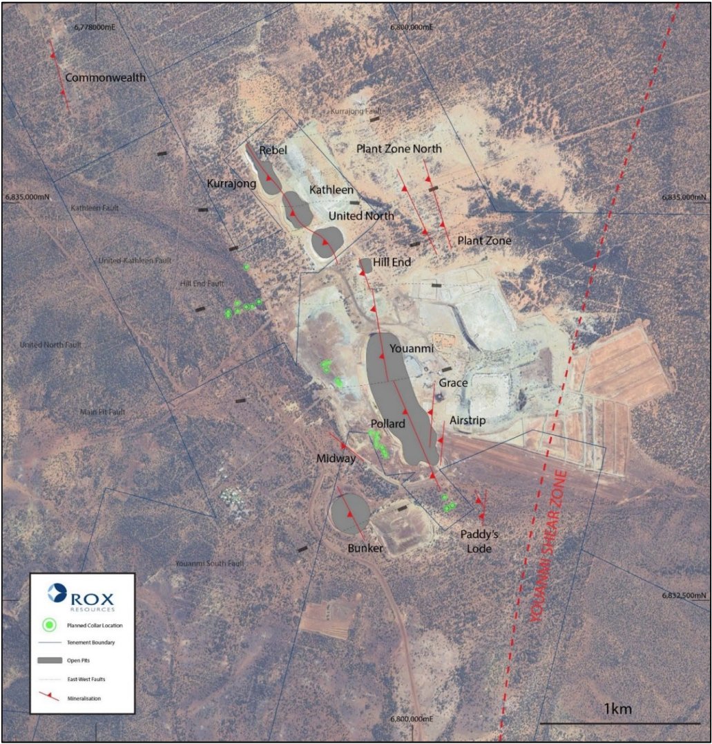 Rox Resources has partnered with Topdrill Pty Ltd in a drill-for-equity agreement as it kicks off a major new 11,000m growth drilling program at the Youanmi Gold Project.

ow.ly/SRkR50SVtSk

$RXL #gold #exploration #WA #ASX #ausbiz