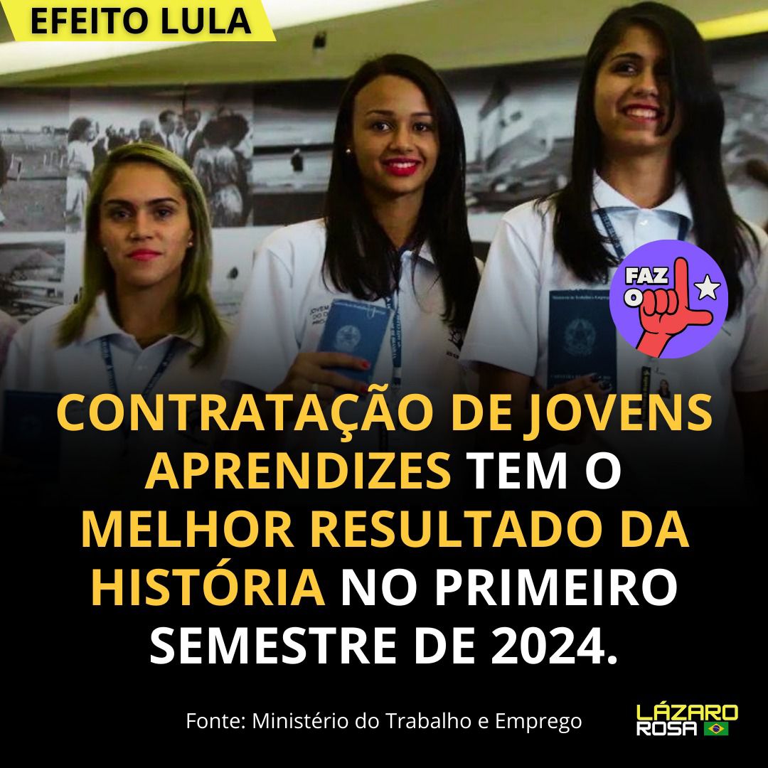 Mario2correa's tweet photo. EFEITO LULA: Contratação de jovens aprendizes tem o melhor resultado da história no 1° semestre.

Um total de 58.656 jovens foram contratados entre janeiro e junho deste ano, o resultado é 8,39% maior na comparação com o mesmo período de 2023.
#FazoL https://t.co/vyhXxJs6Pe
