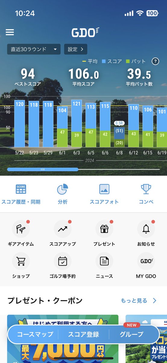 hirobuuu_king's tweet photo. 5月末からゴルフ始めて、
24ラウンド　成長感じるなぁー
パターもうちょい上手くなれば
90切り目指せそうやなー
#ゴルフ https://t.co/1kmJGi9U8l