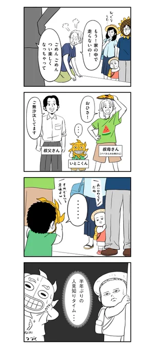 着ぐるみ家族の夏休み① 2/2 