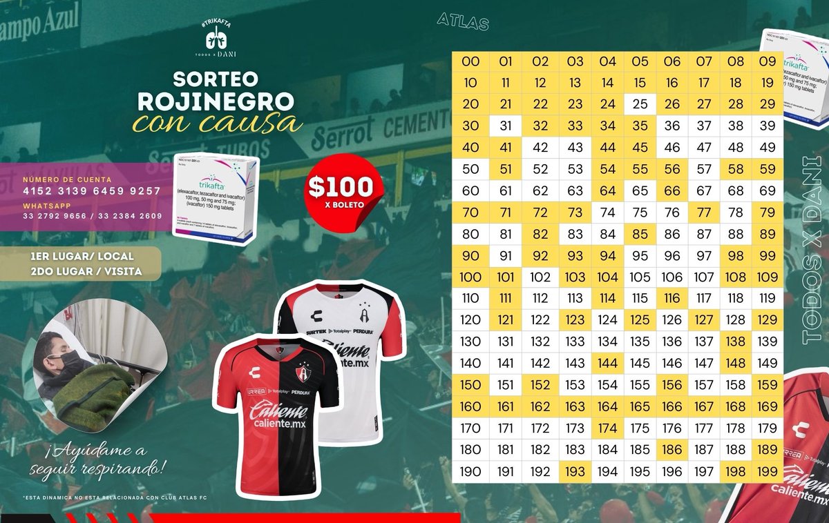 alonso_g17s's tweet photo. "Tú respiras sin pensar, yo solo pienso en respirar "

Agradezco a todos quien se han sumado a mi lucha, tengo boletos disponibles.

Dos Jerseys del Rojinegro firmadas por el plantel. Me ayudarían mucho compartiendo para difundir o comprando un boleto. ✨ El objetivo es #trikafta https://t.co/E1aQOZmkC2