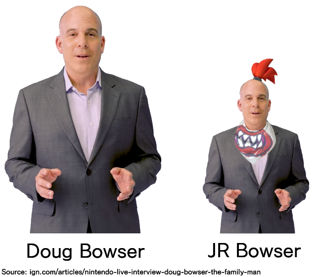 LuigiErship's tweet photo. Much like his video game counterpart, Nintendo of America CEO Doug Bowser also has a son. However, instead of being named Bowser Jr., his name is JR Bowser (His given name being the letters JR, pronounced as "Jay Arr", not the common shortening of “Junior”). https://t.co/kknCqZSDJD