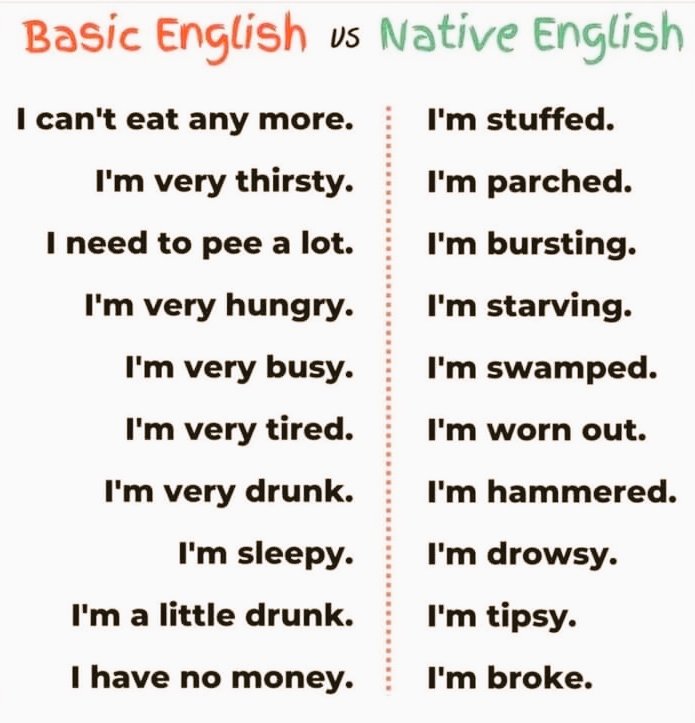 #Speak #English