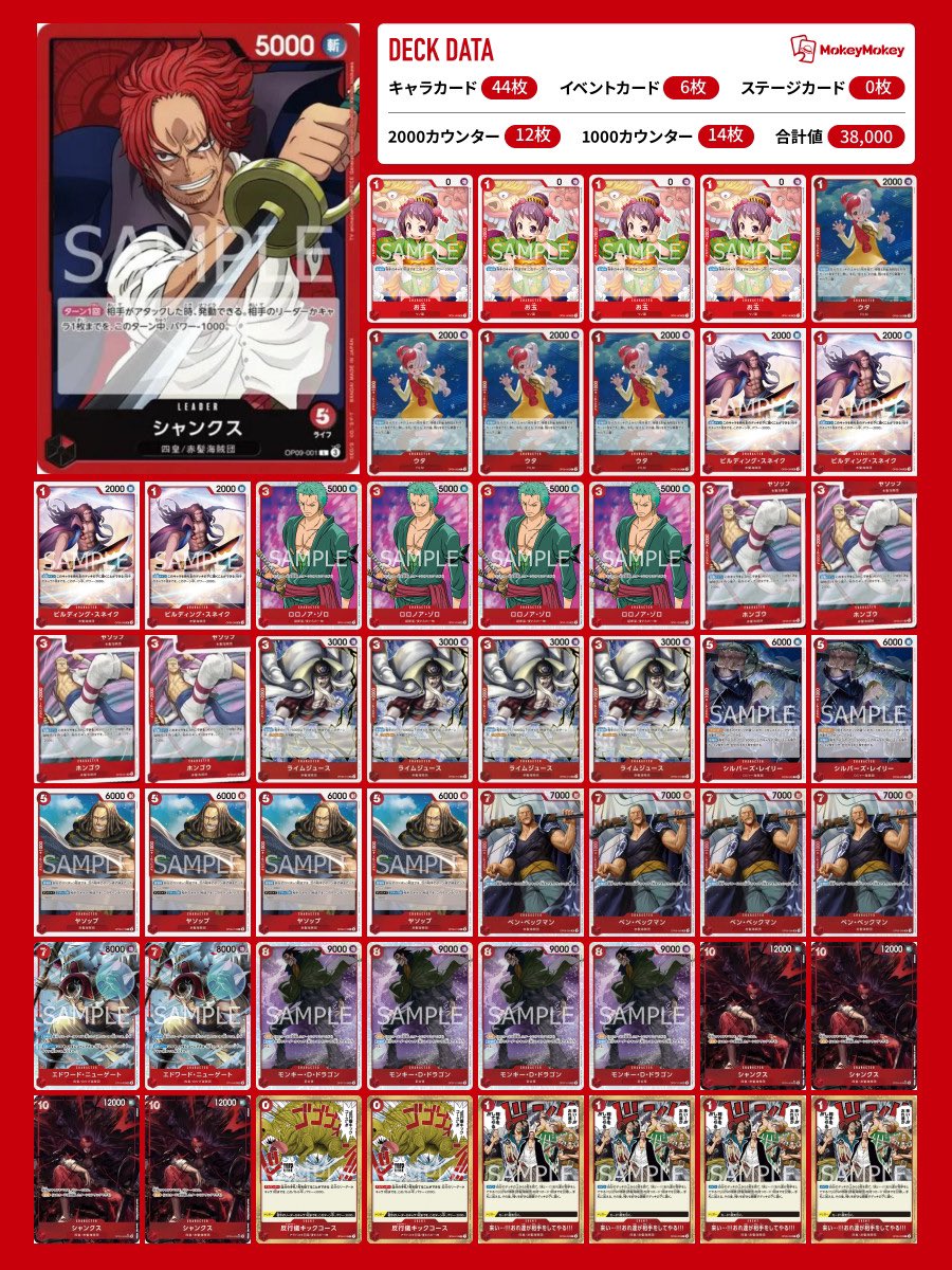 デッキレシピ】 ONE PIECE DAY24で使用された 新リーダー『シャンクス