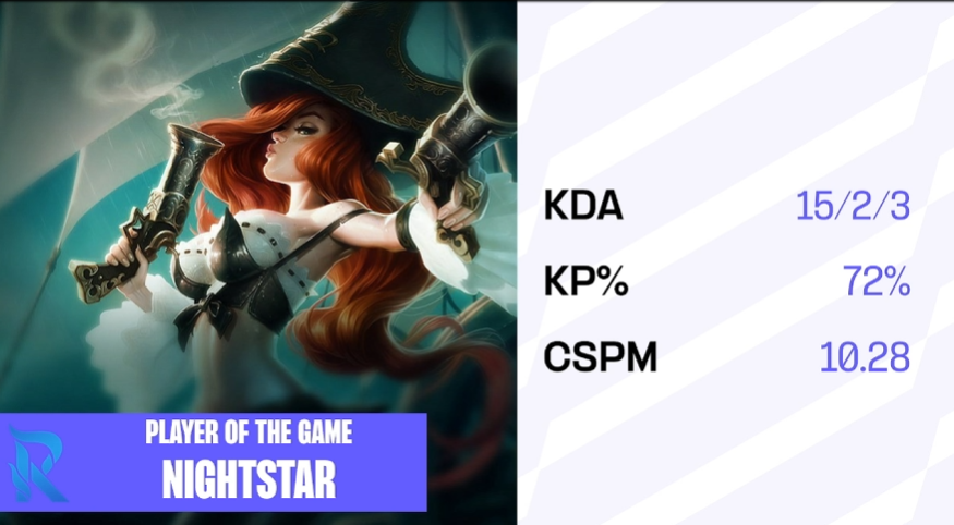 ReluminateGG tweet media