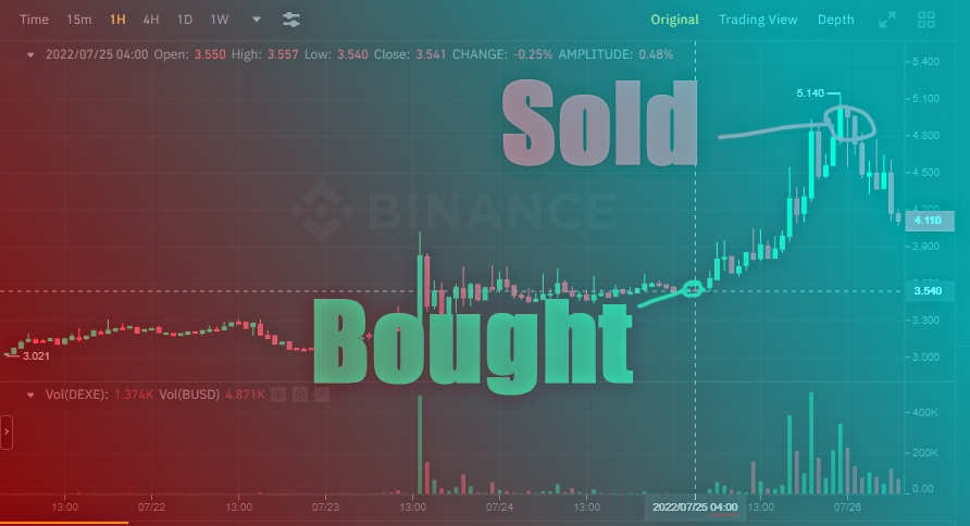 Receive free trading alerts on Telegram.

safe-signals.net

$SOL $BTC $SEI $AI $BONK $TRB $PEPE $ARB $TIA $AVAX $ORDI $ICP $OP $INJ $ETH $NTRN $DOGE $MATIC $APT $PEOPLE $LUNC $SHIB $XRP $HIFI $SATS $cyber