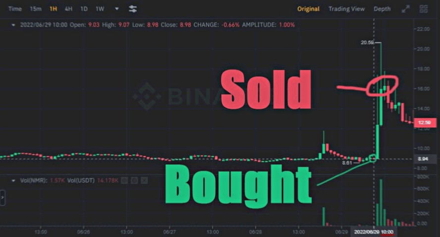 Another week, another 300% boost with $BTC.

safe-signals.net

$PYTH $GORILA $SOL $TABOO $TIA $BTC $WAVES $FLIP $XNA $ETH $LINK $BLUR $MINA $KAS $FET $GRT $STX $ROSE $SUI $RNDR $CRO $INJ $snx