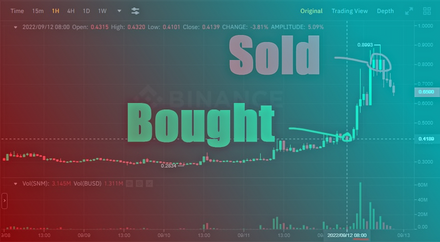 Success is just a signal away – join our community now

safe-signals.net

$BTC $ETH $ADA $XRP $ICX $INJ $CHZ $VET $WIN $FET $WRX $ENJ $BTT $ONE $MATIC $EOS $TRX $HOT $DENT