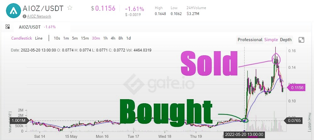 Winning signals await - join now!

safe-signals.net

$UMA $SOL #API3 $LINK $ARB $SUI $TIA $SEI $BTC $XRP $LINK $XAI $BNB $MANTA $LTC $SUI $RLC $PYTH $ONDO $BONK $SAVM $MYRO $ACE $SAROS $CHZ $RON $AKT $GRT $AXS $ASTR $MANA $SC