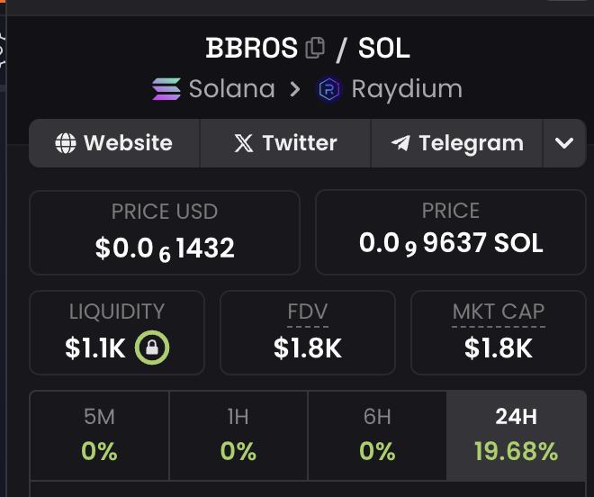 Billion Bros tweet media