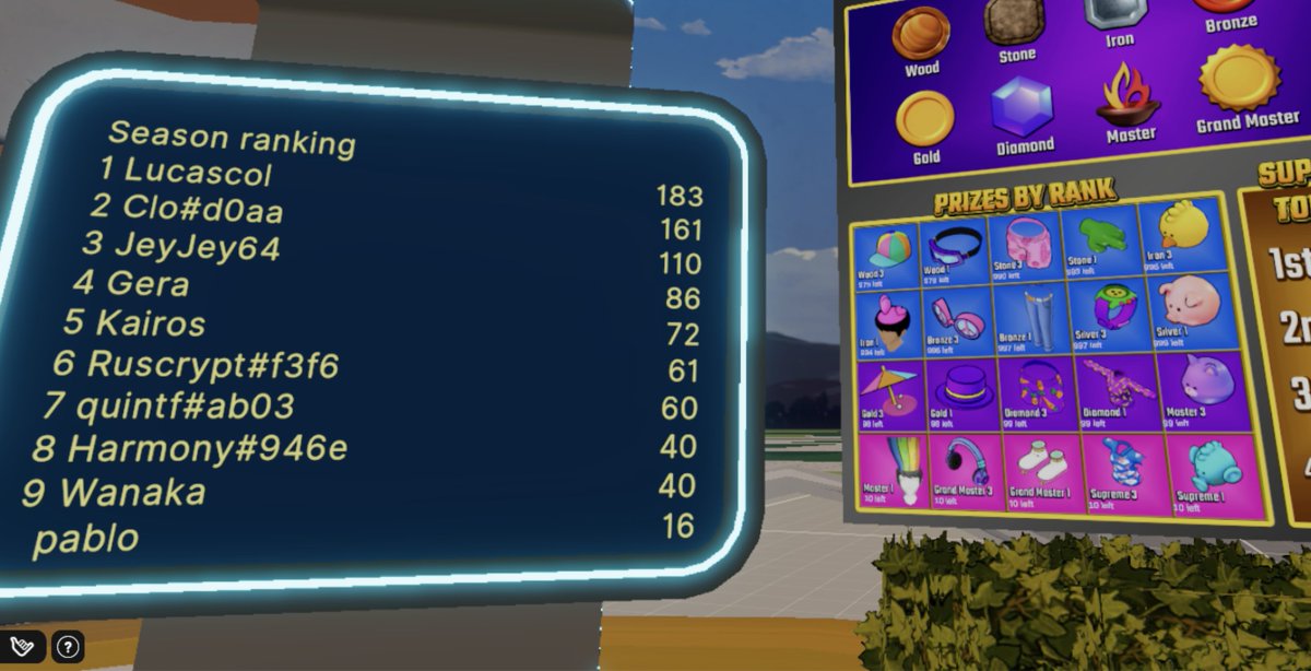 GolfcraftGame's tweet image. wow @Lucascol_ always on the top, road to the Supreme rank 🚀
Who will be the first reaching Supreme 1 rank? bets?