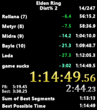 took first place back in the dist DLC bounty with an hour and a half left. very proud and happy with my performance in this one. ggs thanks for all the support during ❤️