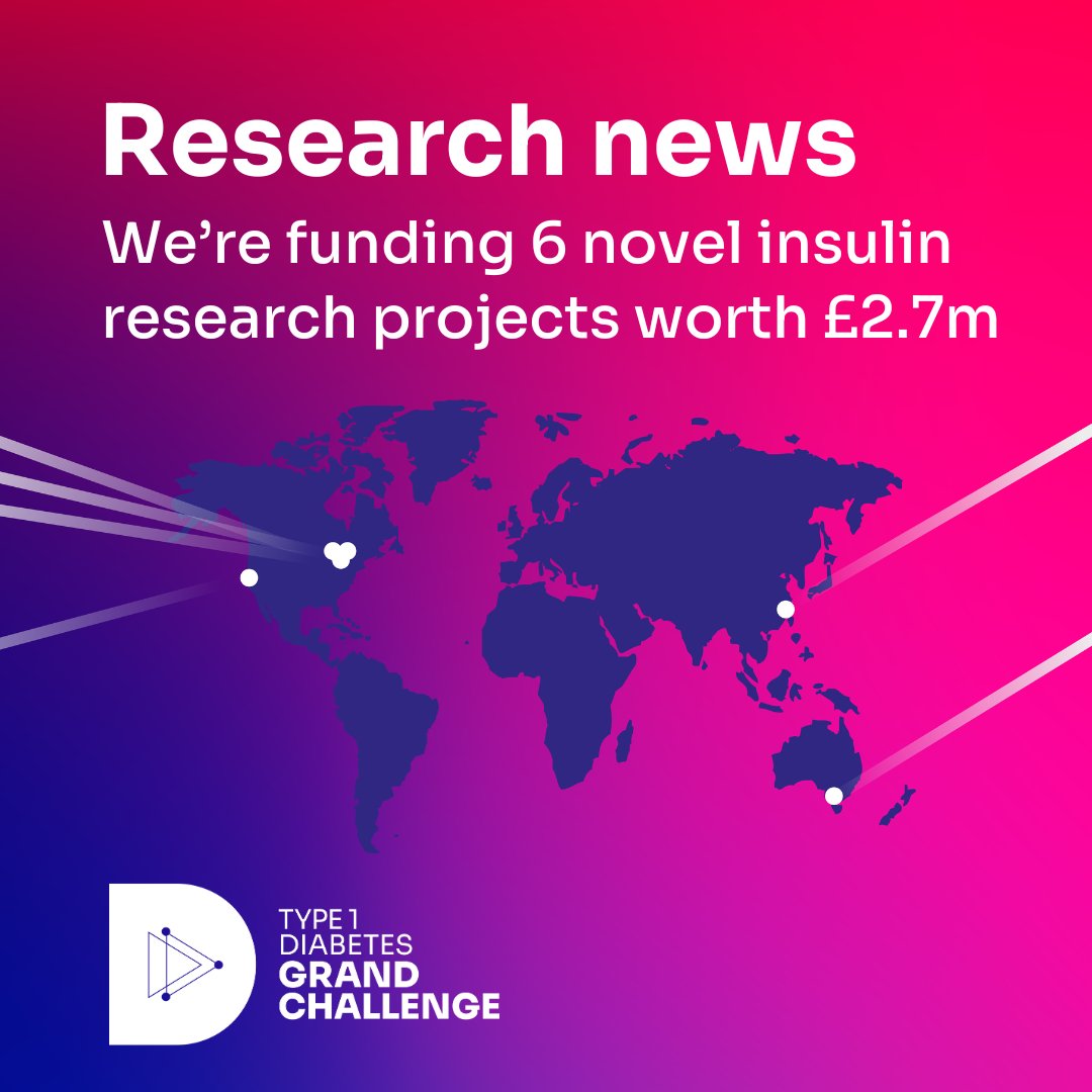 Six new #T1D research projects launch today! 🤩

Funded through the #Type1DiabetesGrandChallenge, the #research will mostly focus on developing novel insulins that react to changing glucose levels to transform life with #Type1Diabetes 🔬

📰 More info: bit.ly/46Erm5K