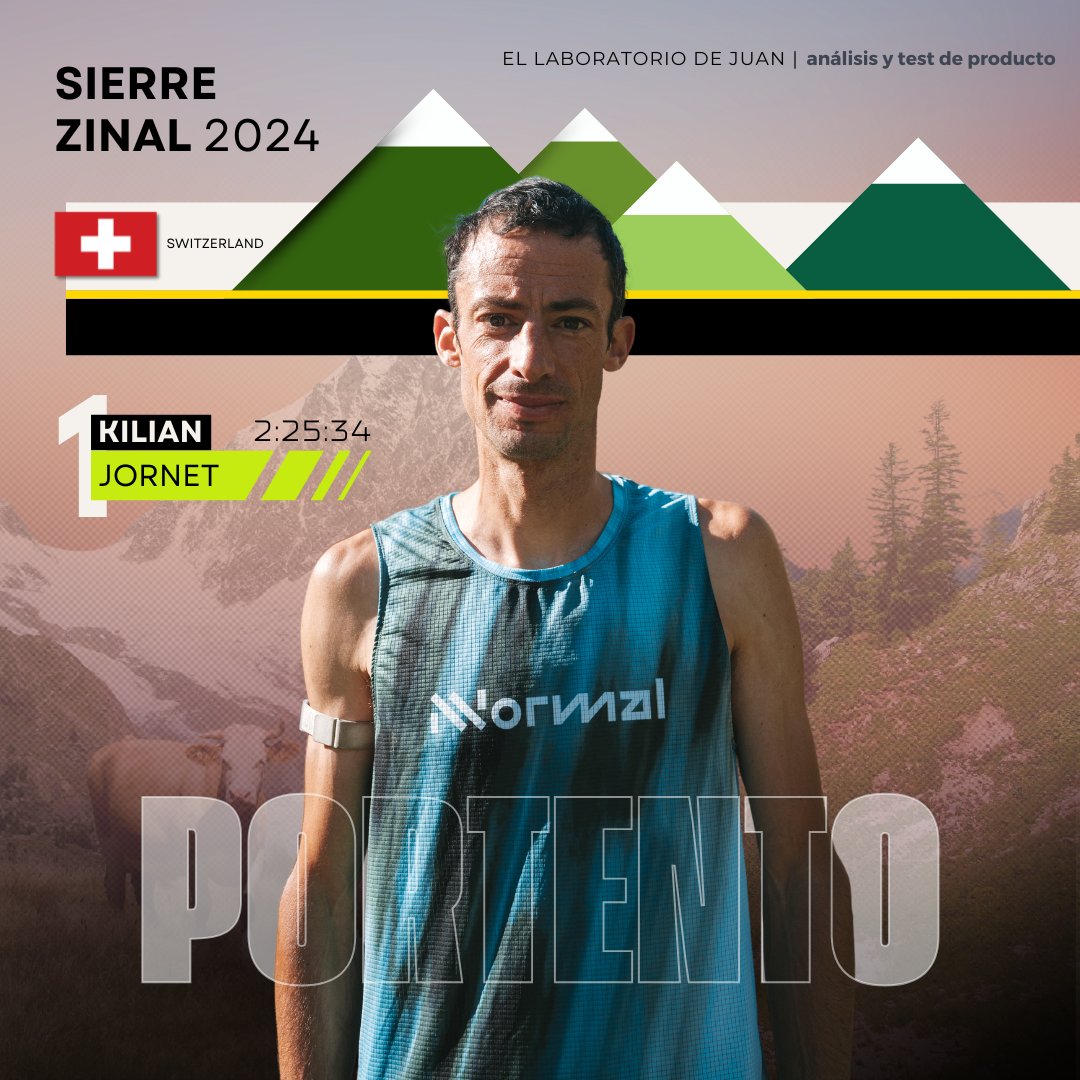 ElLabDeJuan's tweet photo. 'Lo de Kilian'.
Espectáculo en la Sierre Zinal 2024.
El mejor corredor de montaña de la historia vuelve a demostrar su capacidad de gestión, inteligencia bajo presión y solvencia en cualquier tipo de carrera que se le ponga por delante.
#trailrunning #trailrun #sierrezinal https://t.co/CWRbUIqjD8