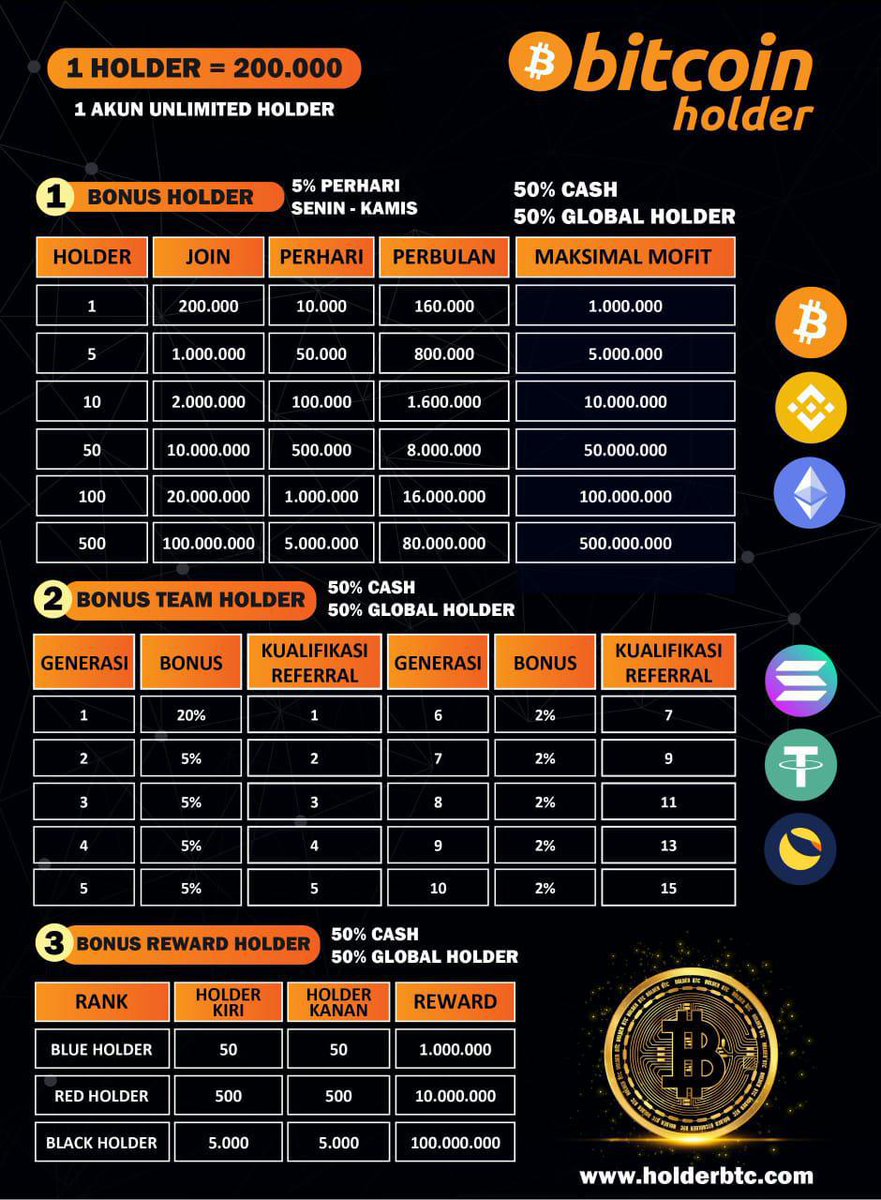 gembel elite tweet media