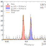 Photo by LHCb Experiment (@LHCbExperiment)