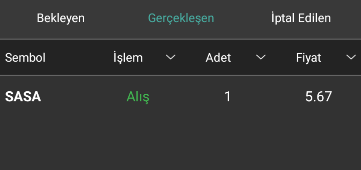 Hesapta 6 TL nakit varmış 🫣
Boşa durmasın deyip 1 lot #belalım a ekledim🤦
Tek dal sigara fiyatına #sasa mı olurmuş sudan ucuz gibi geldi😂😂🐜🐜🐜