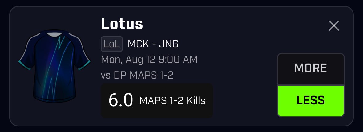 ThunderProps's tweet photo. One of my favorite LOL props for tomorrow:

-Lotus Under 6 Kills

This will green out and you will have cash in your app faster than thunder flashes at night. SMASH THIS PLAY!

Public Twitter Record: 89-21
#Gamblingtwitter #esports #sportsbetting #playerprops #POTD #prizepicks https://t.co/NjBTjtu6vc